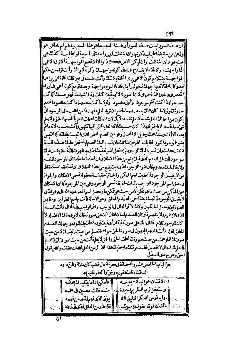 futmak.com - الصفحة 196 - من الجزء الرابع من طبعة بولاق الثانية